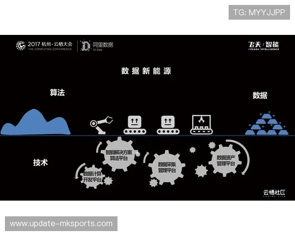 【大数据驱动】比赛分析帮球队制定“秘密武器”战术